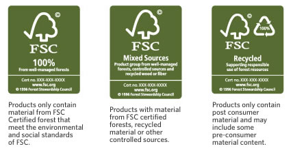 Forest Stewardship Council Labels
